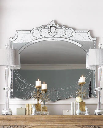 Mint Venetian Mirror