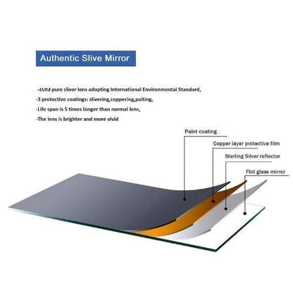 Rectangle Classic Venetian Mirror